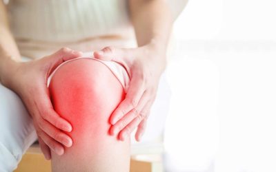 Inflammation in Body